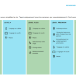 La compagnie Level débarque en Guadeloupe (2)