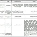 Journée de la femmes  temps forts en Guadeloupe  (3)