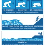 Tsunami l’exercice Caribe Wave 2018 est de retour (1)