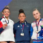 Le Championnat d’Europe en Pologne